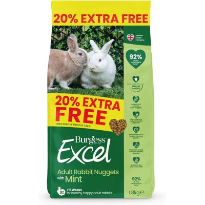 Burgess - Excel - Mint - 4x1.8kg - Pet Food Burgess - Excel - Mint - 4x1.8kg - Pet Food