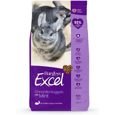 Burgess Supafeeds Burgess Excel Chinchilla Nuggets - Chinchilla Food Burgess Supafeeds Burgess Excel Chinchilla Nuggets - Chinchilla Food
