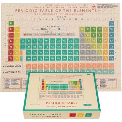 REX LONDON Periodic Table - Jigsaw Puzzle REX LONDON Periodic Table - Jigsaw Puzzle