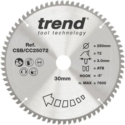 Lama circolare a uncino negativo Trend CC25072 Craft Pro Lama circolare a uncino negativo Trend CC25072 Craft Pro