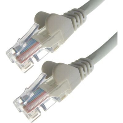 Câble Réseau Connektgear 31-0015G - 1,5 m - Gris - Catégorie 6 - Publicité Câble Réseau Connektgear 31-0015G - 1,5 m - Gris - Catégorie 6 - Publicité