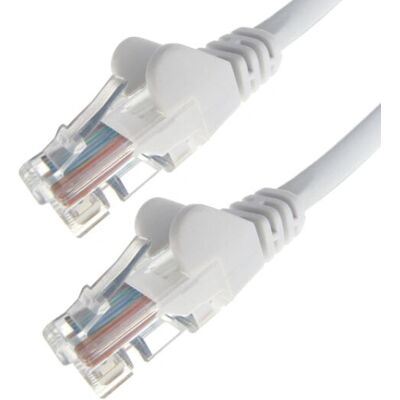 Câble Réseau Connektgear 31-0070W - Blanc - 7m - Cat6 U/UTP - Publicité Câble Réseau Connektgear 31-0070W - Blanc - 7m - Cat6 U/UTP - Publicité