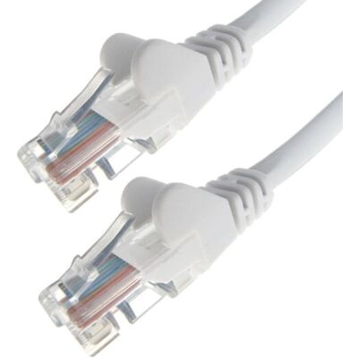 connektgear 28-0100W Câble Réseau - 10m Cat5e U/UTP - Blanc - Publicité connektgear 28-0100W Câble Réseau - 10m Cat5e U/UTP - Blanc - Publicité