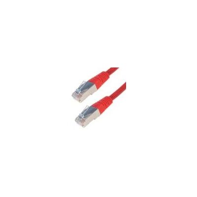 Câble Réseau Connektgear 37-0050R 5m Rouge Cat6a S/FTP - Publicité Câble Réseau Connektgear 37-0050R 5m Rouge Cat6a S/FTP - Publicité