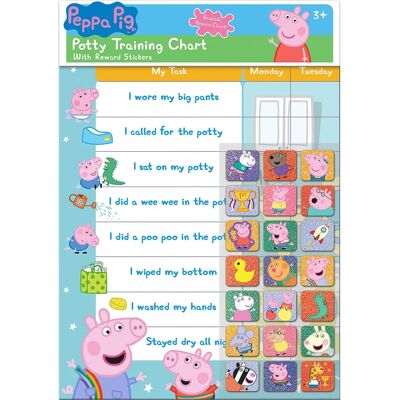 Quadro de Recompensas Peppa Pig - Treinamento de Banheiro Quadro de Recompensas Peppa Pig - Treinamento de Banheiro