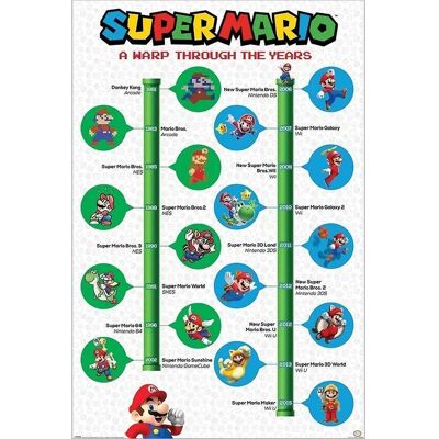 Pacote de pôsteres Super Mario da Pyramid International - Uma Viagem ao Longo dos Anos Pacote de pôsteres Super Mario da Pyramid International - Uma Viagem ao Longo dos Anos