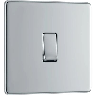 British General Nexus 10AX Płyta przełącznika - Switch Plate British General Nexus 10AX Płyta przełącznika - Switch Plate