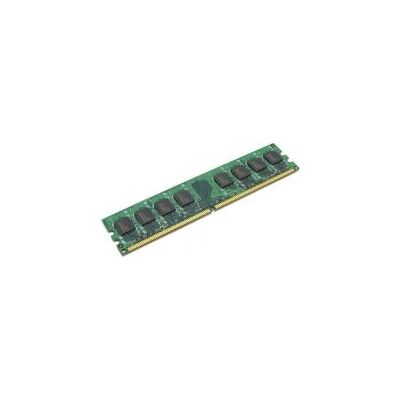 Hypertec - HYMAC8702G - 2 GB - Memory module - Publicité Hypertec - HYMAC8702G - 2 GB - Memory module - Publicité