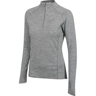 Šedé dámské běžecké tričko Inov8 - Elite Mid s dlouhým rukávem - AW23, SS23, SS24 Šedé dámské běžecké tričko Inov8 - Elite Mid s dlouhým rukávem - AW23, SS23, SS24