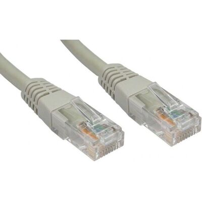Kenable - 000251 - Cat6 - Grey - Cable Kenable - 000251 - Cat6 - Grey - Cable