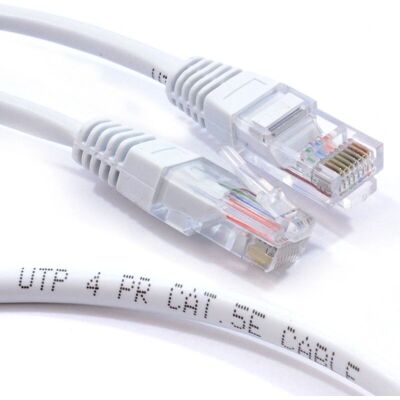 kenable - 003766 - White - 1.5m - Networking cable kenable - 003766 - White - 1.5m - Networking cable
