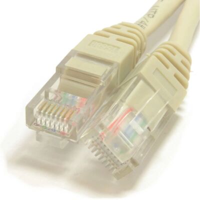 kenable - 005628 - Grey - 0.5m - networking cable kenable - 005628 - Grey - 0.5m - networking cable