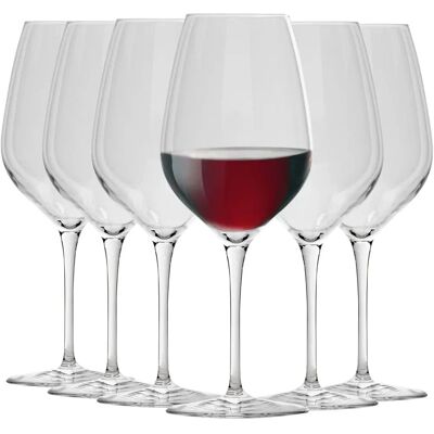 Bormioli Rocco Inalto Tre Sensi Large Wine Glasses Set - 550ml - Pack of 24 Clear Bormioli Rocco Inalto Tre Sensi Large Wine Glasses Set - 550ml - Pack of 24 Clear