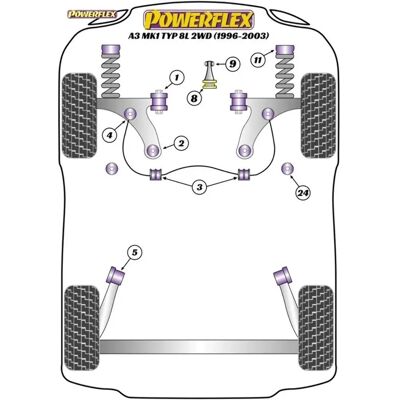 Powerflex PFF85-420R Support Motor Rear VW Golf 4, Beetle - Support motor Powerflex PFF85-420R Support Motor Rear VW Golf 4, Beetle - Support motor