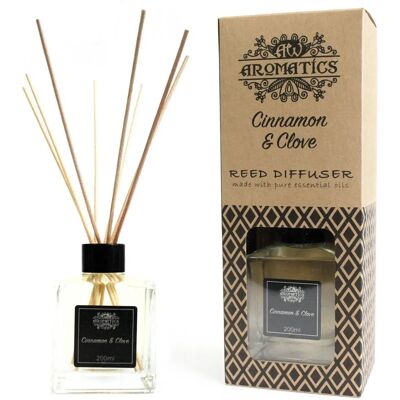Brand Model - Cinnamon Clove Diffuser - Diffuser Brand Model - Cinnamon Clove Diffuser - Diffuser