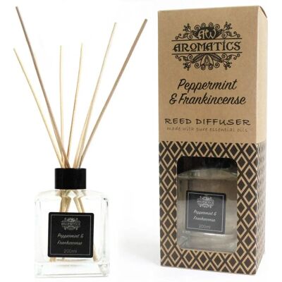 Kypplo Diffuser with Essential Oils - Mint & Incense - Diffuser Kypplo Diffuser with Essential Oils - Mint & Incense - Diffuser