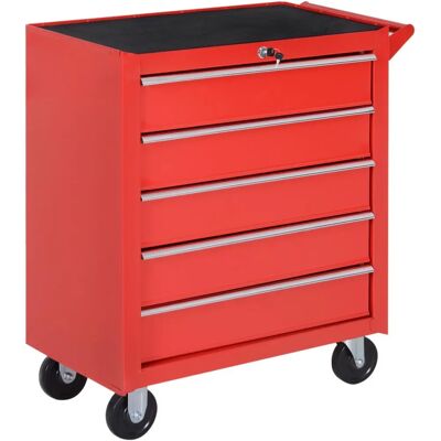 DURHAND Red 5-Drawer Garage Tool Cabinet DURHAND Red 5-Drawer Garage Tool Cabinet