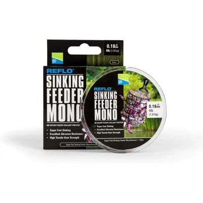 Preston Innovations - Reflow - Vert - Ligne feeder - Publicité Preston Innovations - Reflow - Vert - Ligne feeder - Publicité