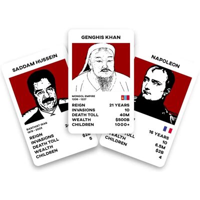 Gift Republic Dictator Trumps Card Game - Adult Fun Novelty Gift Republic Dictator Trumps Card Game - Adult Fun Novelty
