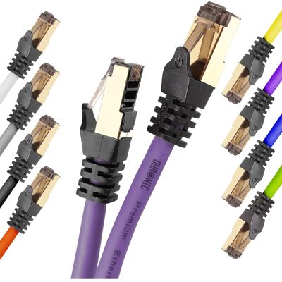 Duronic Modèle PE 2m Câble Ethernet Cat8 - Haute Bande Passante - Publicité Duronic Modèle PE 2m Câble Ethernet Cat8 - Haute Bande Passante - Publicité