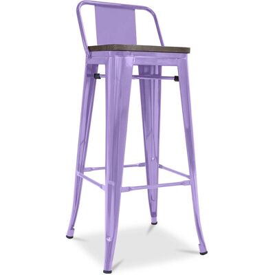 PRIVATEFLOOR Pastel Purple Industrial Bar Stool PRIVATEFLOOR Pastel Purple Industrial Bar Stool