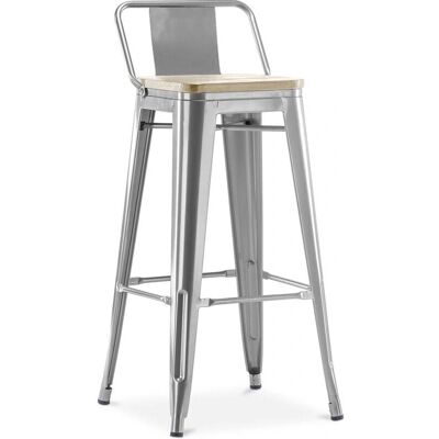 Tabouret de Bar Industriel Stylix 76cm avec Dossier - Publicité Tabouret de Bar Industriel Stylix 76cm avec Dossier - Publicité