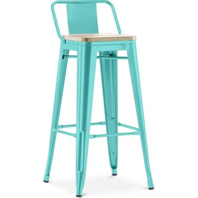 Stylix Pastel Green Industrial Bar Stool - Bar Stool Stylix Pastel Green Industrial Bar Stool - Bar Stool
