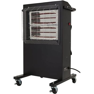 Draper 04746 Infrared Cabinet Heater - 2.4kW 110V Draper 04746 Infrared Cabinet Heater - 2.4kW 110V