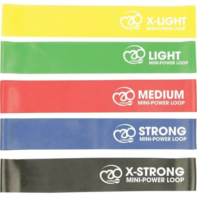 Fitness Mad Mini Power Resistance Band Set - Resistance Bands Fitness Mad Mini Power Resistance Band Set - Resistance Bands
