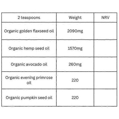 Viridian Organiczny Olej Omega 3:6:9 - 200ml Viridian Organiczny Olej Omega 3:6:9 - 200ml