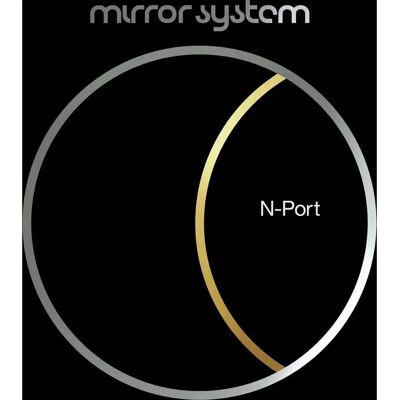 Mirror System N-Port 2015 - Music Album Mirror System N-Port 2015 - Music Album