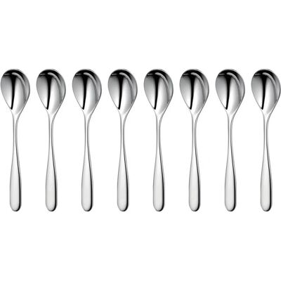 Robert Welch Stanton Bright Kaffeløkkersett - 8 deler Robert Welch Stanton Bright Kaffeløkkersett - 8 deler