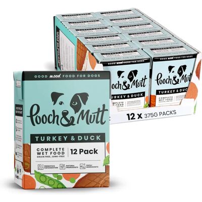 Pooch & Mutt Turkey Duck Grain Free Dog Food - Dog Food Pooch & Mutt Turkey Duck Grain Free Dog Food - Dog Food