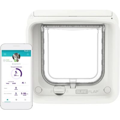 SureFlap IDSCFWT SML Białe Drzwi dla Zwierząt - Drzwi dla Zwierząt SureFlap IDSCFWT SML Białe Drzwi dla Zwierząt - Drzwi dla Zwierząt