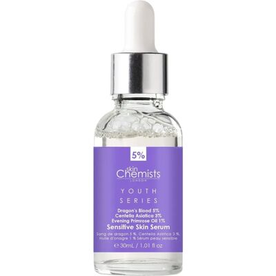Skin Chemists Drachenblut 5% Centella Asiatica 3% Abendprimelöl 30ml Serum Skin Chemists Drachenblut 5% Centella Asiatica 3% Abendprimelöl 30ml Serum