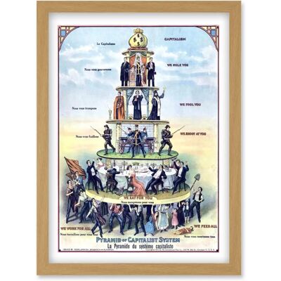 Artery8 - Reproduction - Wall Art Print Artery8 - Reproduction - Wall Art Print