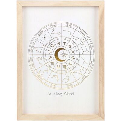 Something Different Ruota dell'astrologia bianco sporco Stampa incorniciata - Stampa incorniciata Something Different Ruota dell'astrologia bianco sporco Stampa incorniciata - Stampa incorniciata