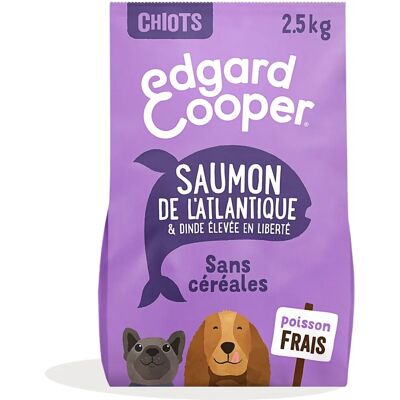Nourriture pour chiots sans céréales Saumon Dinde - 2,5kg - Publicité Nourriture pour chiots sans céréales Saumon Dinde - 2,5kg - Publicité