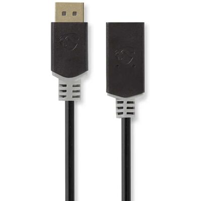 Nedis CCBW37150AT02 HDMI-kabel - 0,2 m - Antracit - HDMI Typ A - Hög Hastighet Nedis CCBW37150AT02 HDMI-kabel - 0,2 m - Antracit - HDMI Typ A - Hög Hastighet