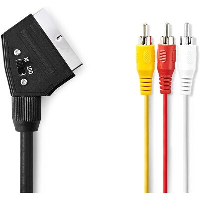Nedis 2m SCART Kaapeli - Korkealaatuinen 480p yhteensopiva Nedis 2m SCART Kaapeli - Korkealaatuinen 480p yhteensopiva