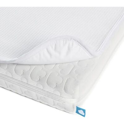Pack Matelas et Protecteur AeroSleep - Support Respirant et Sûr - Publicité Pack Matelas et Protecteur AeroSleep - Support Respirant et Sûr - Publicité