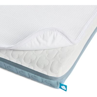 Ensemble Matelas et Protège-matelas AeroSleep - Reflux et Ventilation - Publicité Ensemble Matelas et Protège-matelas AeroSleep - Reflux et Ventilation - Publicité