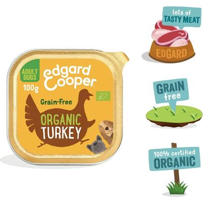 Cibo per Cani Edgard e Cooper Tacchino Biologico, Cocco & Semi di Chia - 100g Cibo per Cani Edgard e Cooper Tacchino Biologico, Cocco & Semi di Chia - 100g