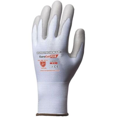Coverguard vágásbiztos kesztyűk - Kék P318 Coverguard vágásbiztos kesztyűk - Kék P318