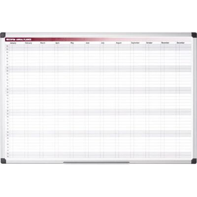 Bi-Office Planning Board Week - planning board Bi-Office Planning Board Week - planning board