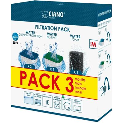 Pack de filtration Ciano M - Cartouches 3 mois - Publicité Pack de filtration Ciano M - Cartouches 3 mois - Publicité
