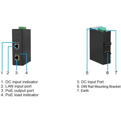 MicroConnect Industriell PoE-injeksjon 30W - Strøm & Data MicroConnect Industriell PoE-injeksjon 30W - Strøm & Data