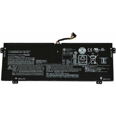 CoreParts YG 720-13IKB Akku - Zuverlässiger Ersatz CoreParts YG 720-13IKB Akku - Zuverlässiger Ersatz