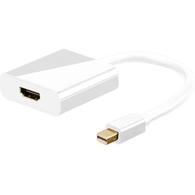 Microconnect Mini Displayport-HDMI - 15cm Blanc - Publicité Microconnect Mini Displayport-HDMI - 15cm Blanc - Publicité