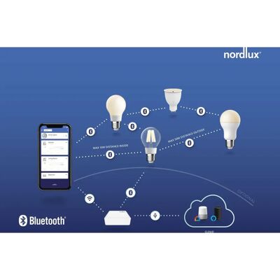 Nordlux Smart GU10 Spotlys - Hvid - Smart lysampul Nordlux Smart GU10 Spotlys - Hvid - Smart lysampul